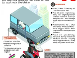 Awas! Merokok Sambil Nyetir di Garut Kini Jadi Incaran Polisi, Denda Rp750 Ribu dan Penjara Menanti!