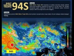Awas! November Mencekam, BMKG Peringatkan Siklon Tropis Aktif Bawa Hujan Ekstrem dan Gelombang Tinggi!