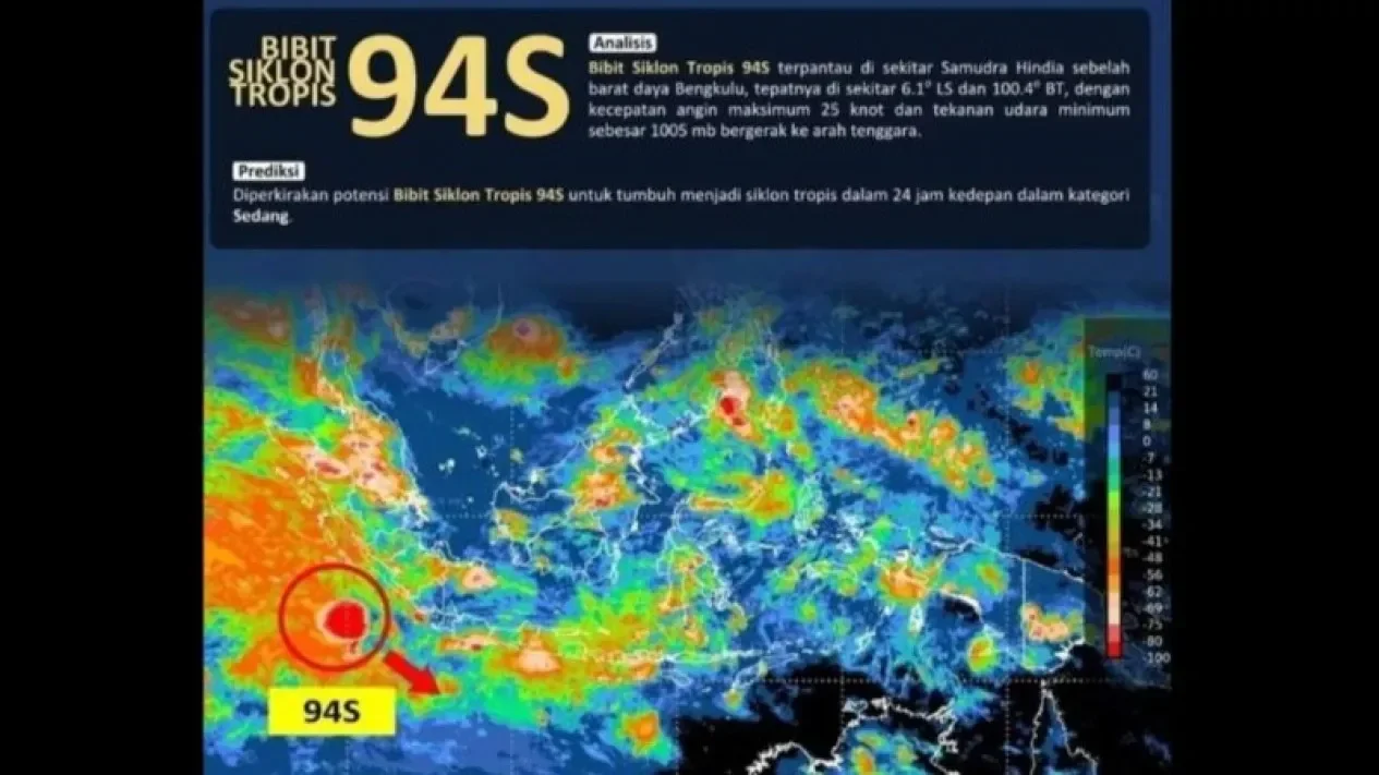 awas november mencekam bmkg peringatkan siklon tropis aktif bawa hujan ekstrem dan gelombang tinggi portal berita terbaru