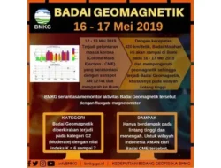 Badai Geomagnetik G4 Hantam Bumi: Kenapa Indonesia Punya "Perisai" Ajaib?