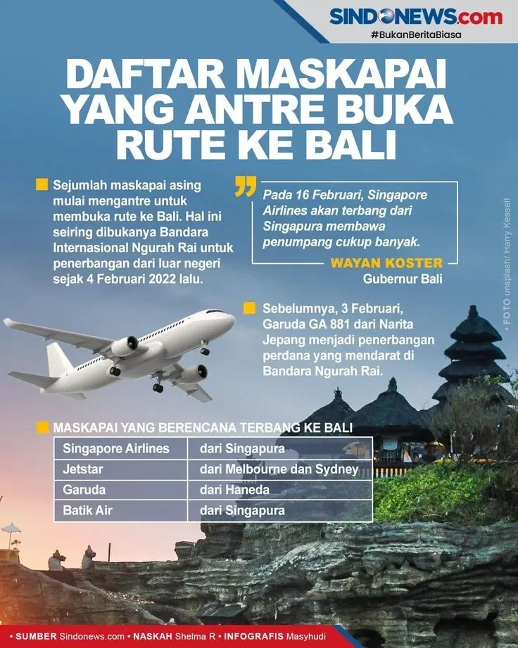bandara ngurah rai makin gila rute emas bali singapura kini dilayani 9 maskapai siap siap liburan makin mudah murah portal berita terbaru