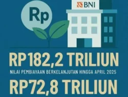 BNI Bikin Sejarah! Luncurkan ‘Kitab Sakti’ Sawit Berkelanjutan Pertama di Indonesia, Siap Hadapi Gempuran Regulasi Global!