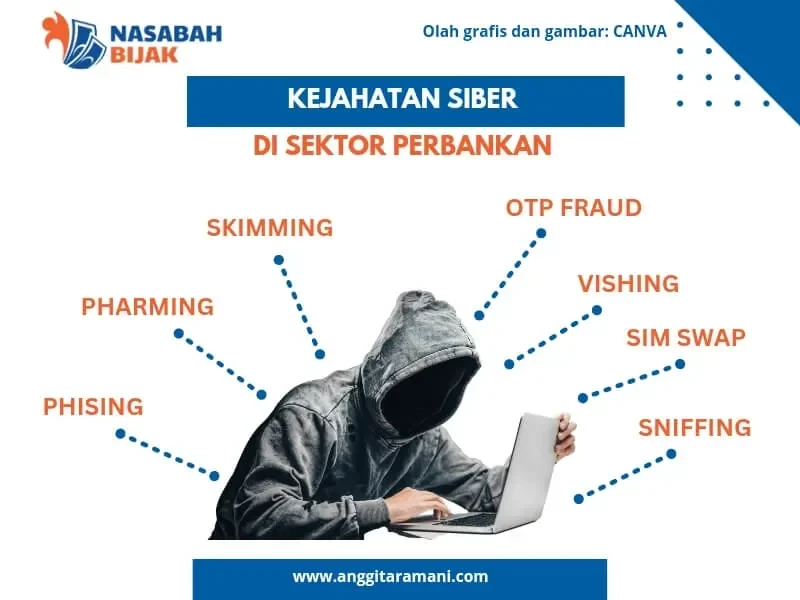bri bongkar modus penipuan data pribadi ini cara ampuh lindungi akunmu dari hacker portal berita terbaru