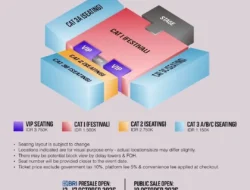 Bryan Adams Live Jakarta 2026: BRImo Bikin Geger, Tiket Sudah Bisa Dibeli, Siap Nostalgia?