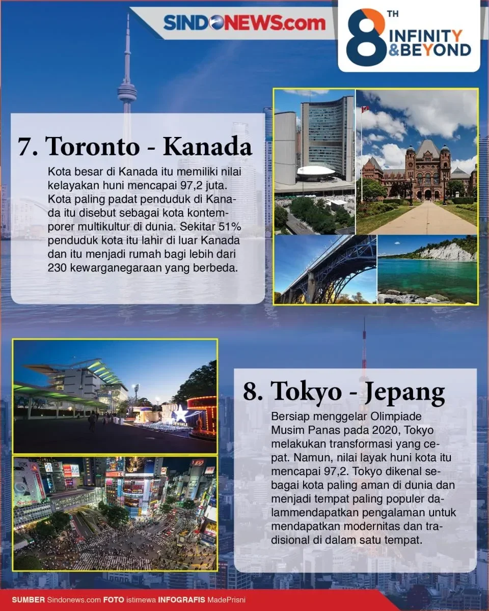 bukan paris bukan tokyo kota kecil di skotlandia ini punya segudang pesona sampai dinobatkan jadi terbaik dunia portal berita terbaru