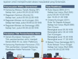 CATAT! Transjakarta Berubah Rute & Jam Operasi Minggu Ini, Hindari Keterlambatan Fatal!