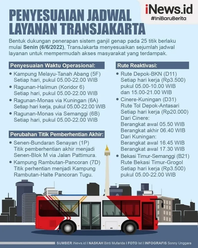 catat transjakarta berubah rute jam operasi minggu ini hindari keterlambatan fatal portal berita terbaru
