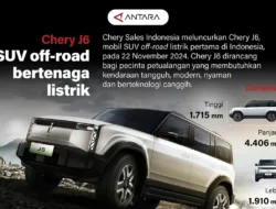 Chery J6T Siap Guncang Pasar! SUV Listrik Gagah dengan Fitur Mewah, Intip Bocorannya!