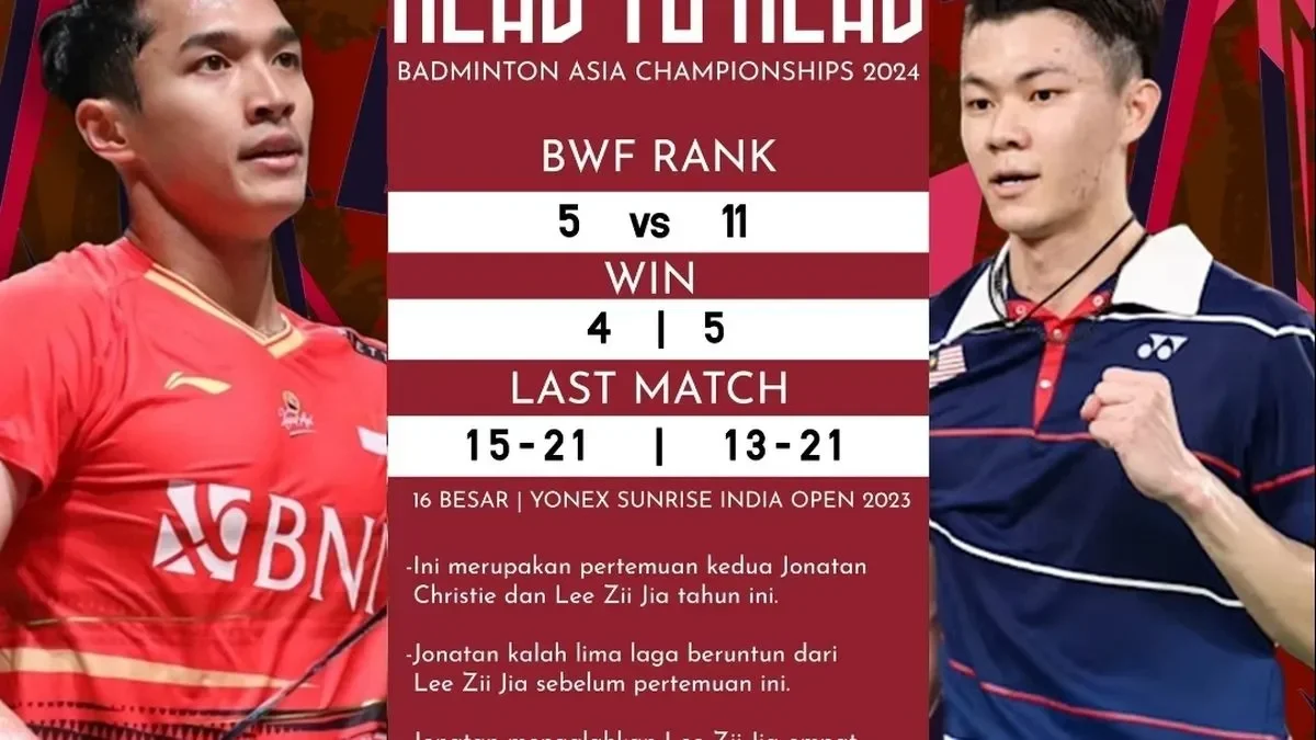 drama futsal kampus jogja uny putra lolos semifinal gol bunuh diri penentu nasib um putri portal berita terbaru