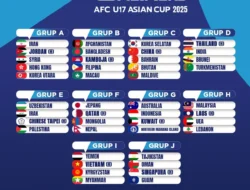 Drama Piala Dunia U-17 2025 Memanas! Ini Dia 8 Tim yang Lolos Perempat Final, Ada Kejutan Besar!