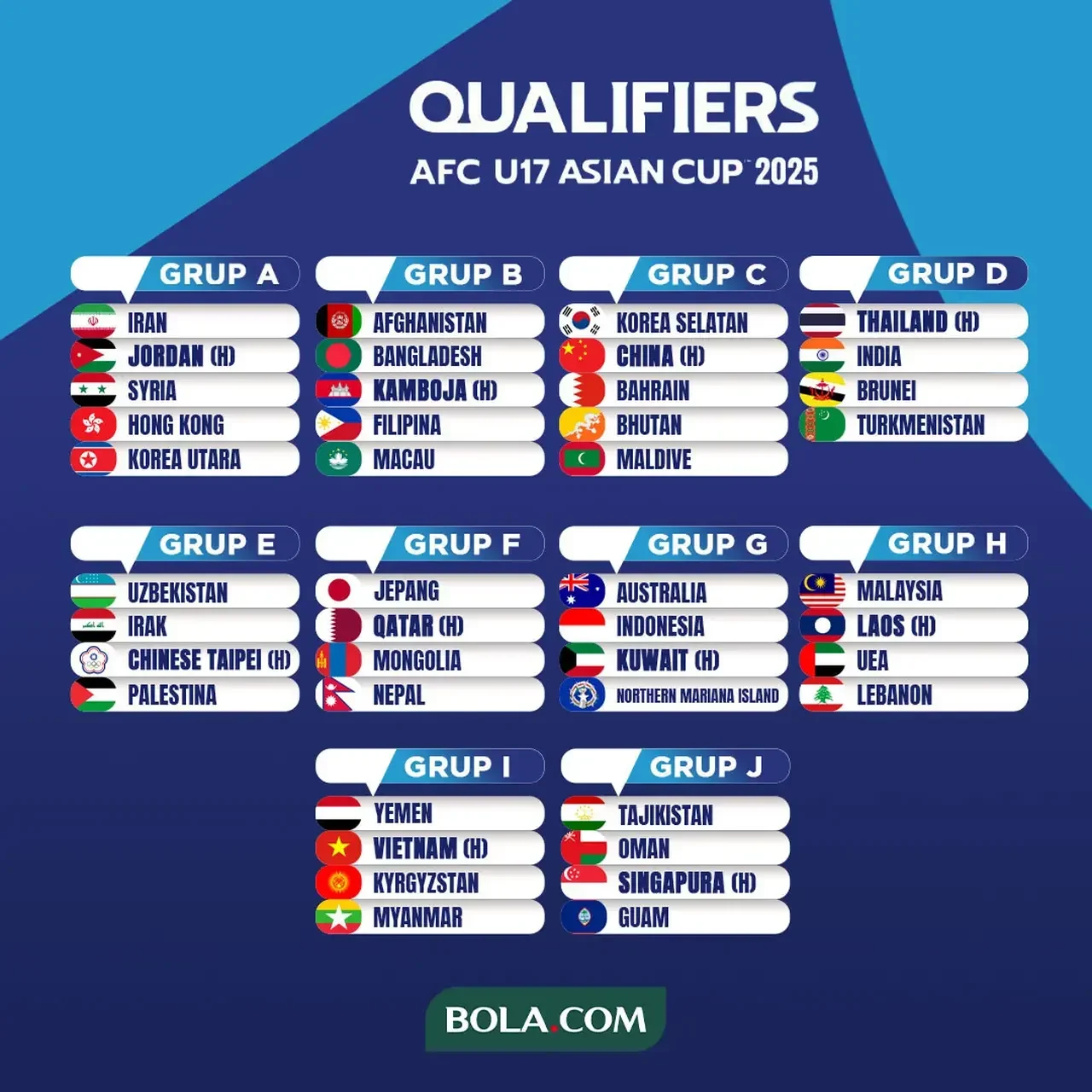 drama piala dunia u 17 2025 memanas ini dia 8 tim yang lolos perempat final ada kejutan besar portal berita terbaru