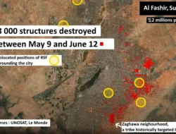 Dramatis! Benteng Terakhir Darfur Runtuh, RSF Kuasai Al-Fashir: Ribuan Warga Terjebak dalam Neraka Perang!
