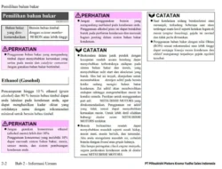 E10 Resmi 2027: Jangan Panik! Cek Buku Manual Mobilmu Sekarang, Aman Gak?