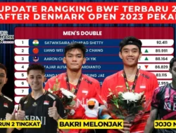 Ganda Putra Indonesia Menggila di Ranking BWF! Raymond/Joaquin Melejit, Sabar/Reza Bikin Kejutan!