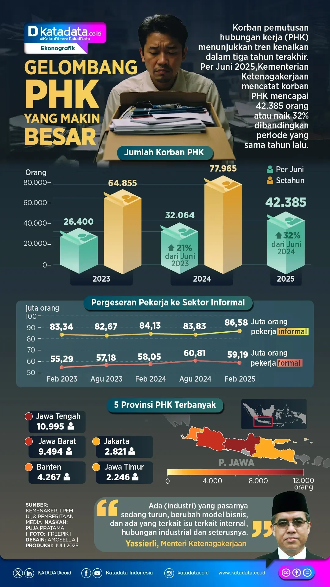 geger amazon phk massal terbesar sepanjang sejarah ribuan insinyur terdepak portal berita terbaru
