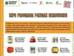 Geger Subsidi Pangan DKI Jakarta: Pemprov Ngotot Lanjut, DPRD Walk Out! Ada Apa Sebenarnya?