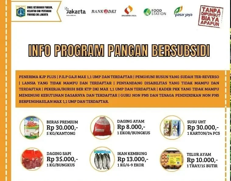 geger subsidi pangan dki jakarta pemprov ngotot lanjut dprd walk out ada apa sebenarnya portal berita terbaru