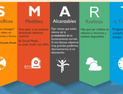 Geger! Transmart Full Day Sale Kembali, Smart TV 50 Inch Cuma Rp4 Jutaan Hari Ini!