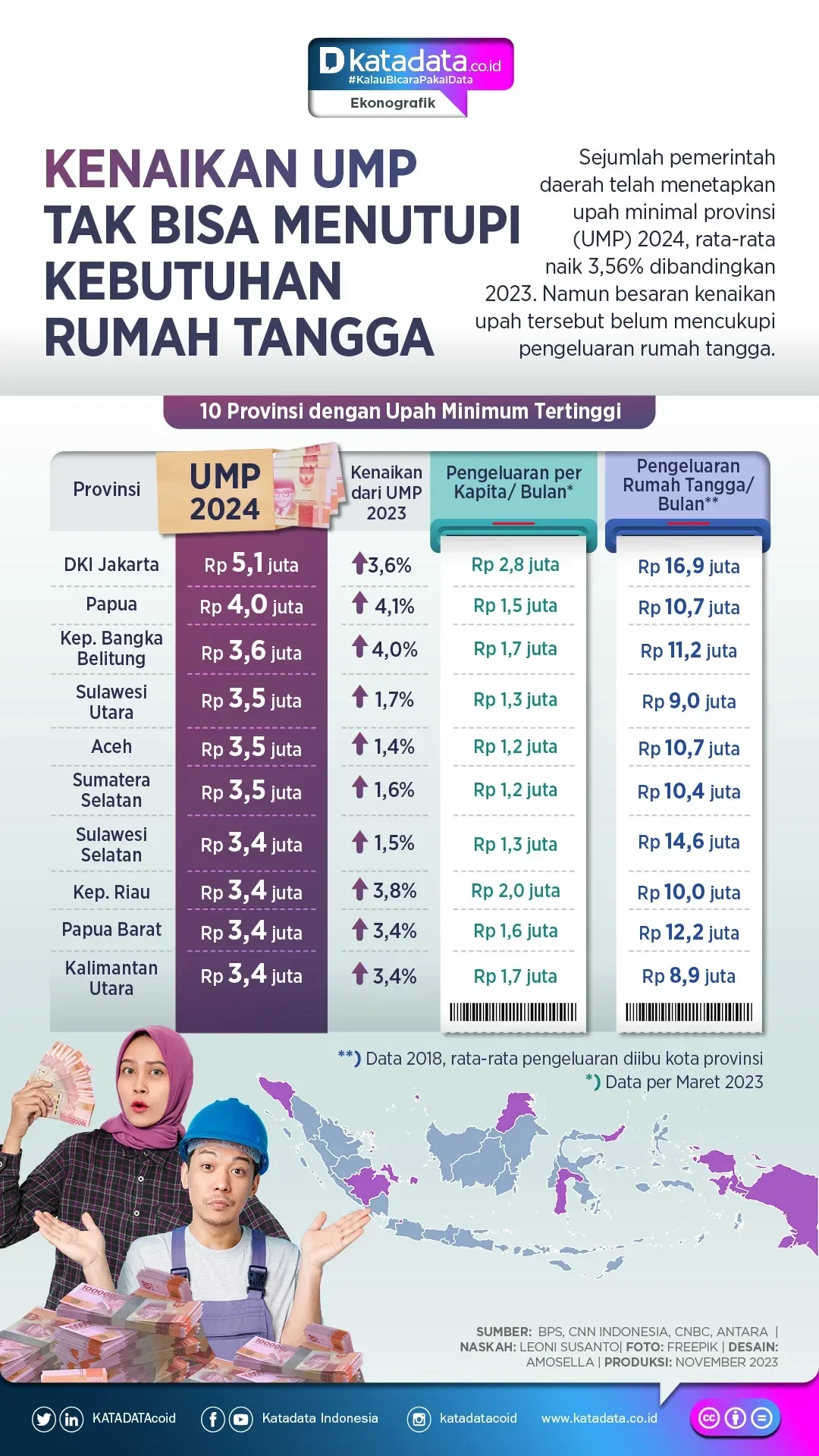 geger ump apindo ungkap rahasia kenaikan upah yang adil bukan sekadar angka portal berita terbaru