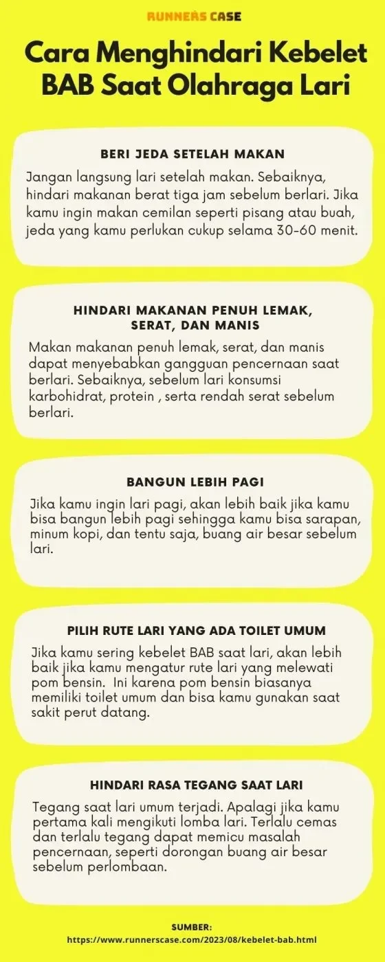 habis makan langsung kebelet bab ternyata ini 7 rahasia tubuhmu yang wajib kamu tahu portal berita terbaru