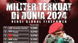 heboh militer indonesia peringkat 13 dunia kalahkan jerman dan israel portal berita terbaru