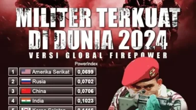heboh militer indonesia peringkat 13 dunia kalahkan jerman dan israel portal berita terbaru