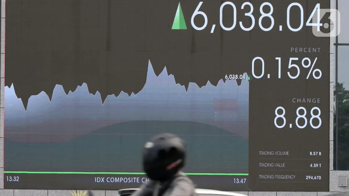 ihsg senin 24 november analis ungkap skenario mengejutkan siap siap cuan atau waspada banting harga portal berita terbaru