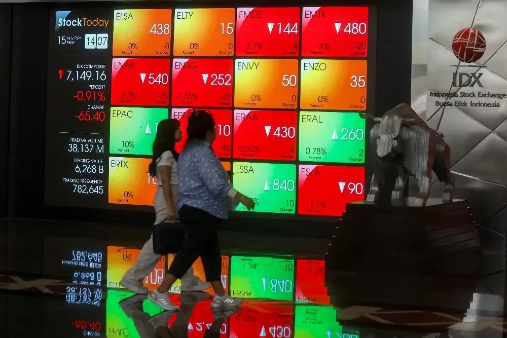 ihsg siap melesat kamis ini cek proyeksi dan saham pilihan analis portal berita terbaru