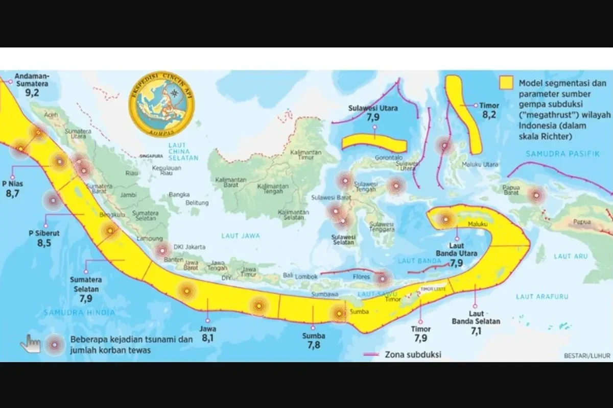 indonesia di atas bom waktu membongkar ancaman megathrust potensi gempa tsunami raksasa yang mengintai portal berita terbaru