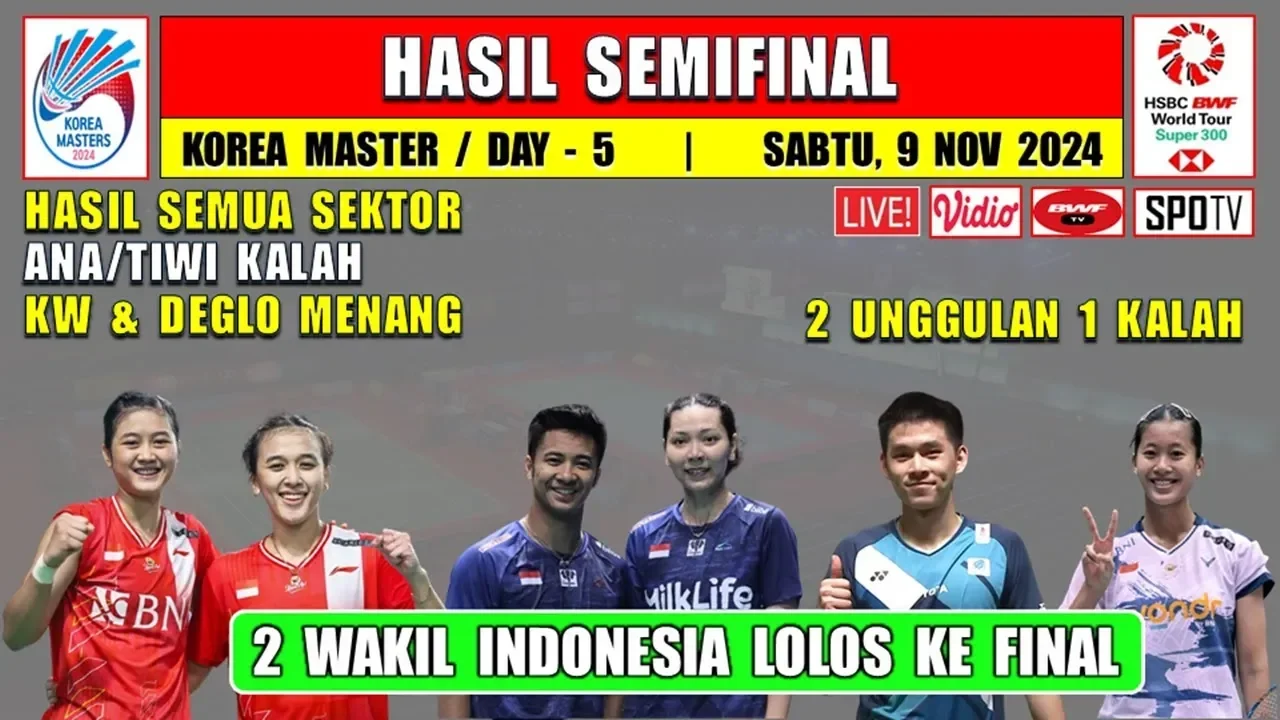indonesia menggila 2 wakil tembus semifinal korea masters 2025 siap ukir sejarah baru portal berita terbaru