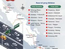 JANGAN KAGET! Pemerintah Guyur Diskon Besar-besaran untuk Tol dan Transportasi Selama Nataru 2025/2026