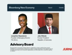 Jokowi Bikin Heboh Panggung Global! Ini Bocoran Pidato Pentingnya di Bloomberg New Economy Forum