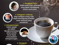 Kapan Waktu Terbaik Minum Kopi Hitam? Ini Rahasia Maksimalkan Manfaatnya!