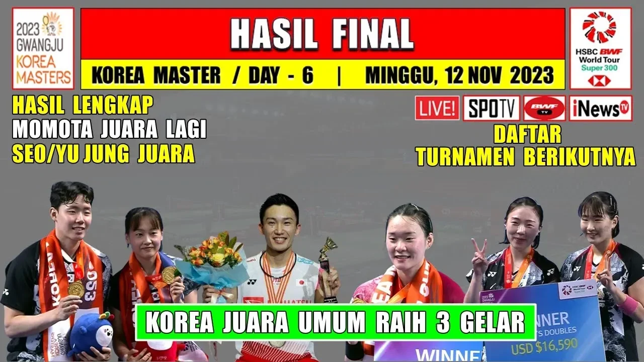 kejutan di korea masters raymondjoaquin siap jegal tuan rumah di final ini 5 fakta pentingnya portal berita terbaru