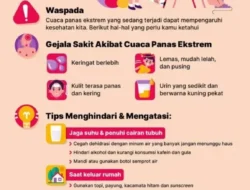 Korban Bullying Balas Dendam atau Depresi? Ternyata Ini 4 Pemicu Utama Reaksi Anak!