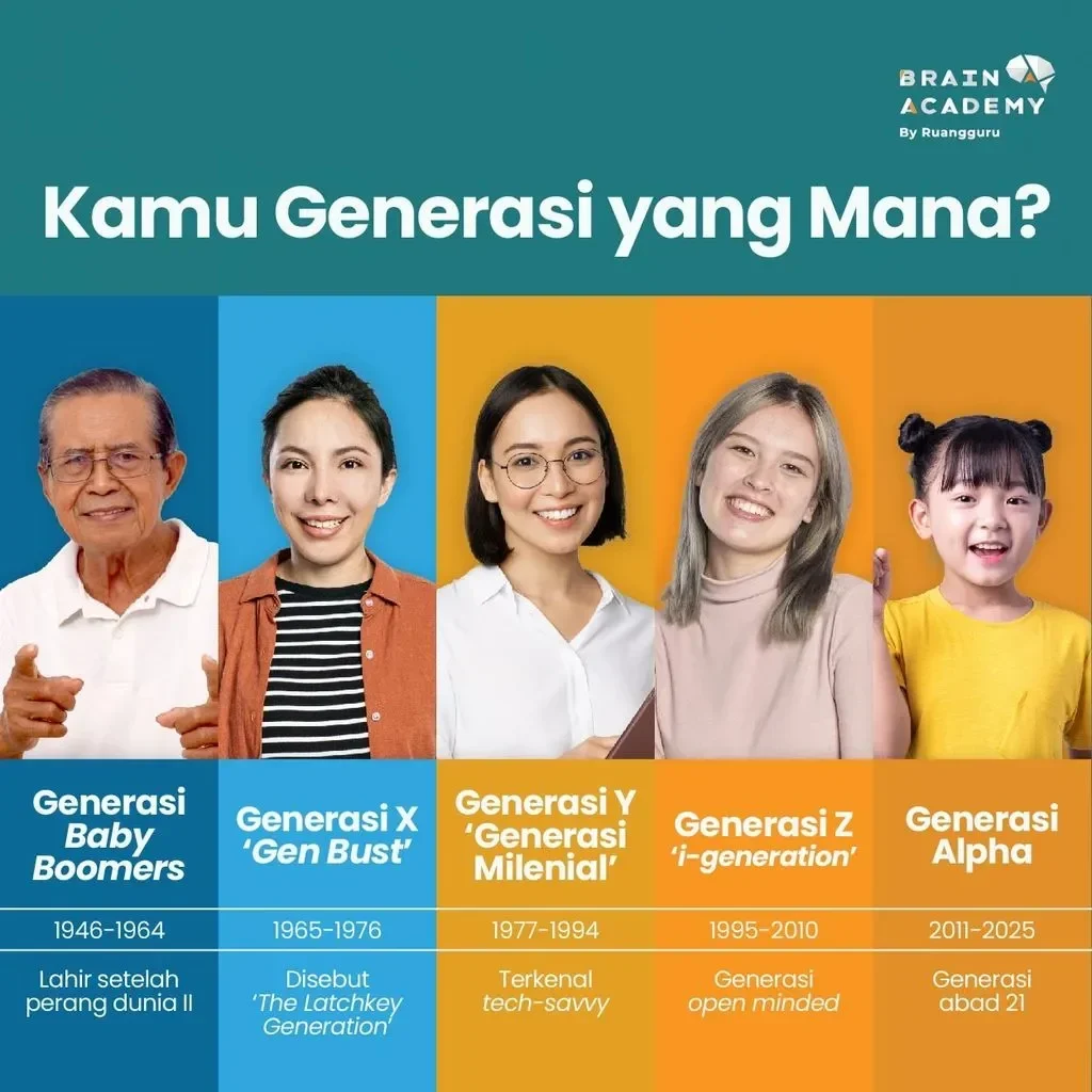 lebih dari sekadar pintar djarum beasiswa plus cetak generasi unggul dengan dua kunci ini portal berita terbaru