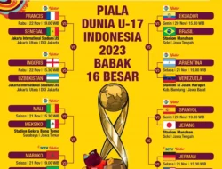 Maroko U-17 Menggila! Bantai Kaledonia Baru 16-0, Rekor Dunia Terpecahkan!