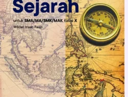 Menguak Rahasia Suzuki: Dari Mesin Tenun Sederhana hingga Raksasa Otomotif Global di Museum Ini!