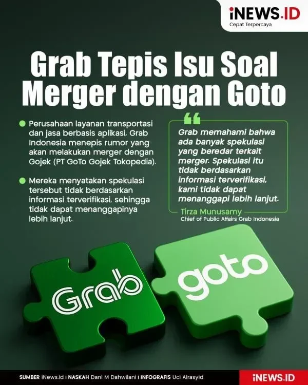 merger goto grab makin dekat bos danantara ungkap sinyal kuat investor siap siap portal berita terbaru
