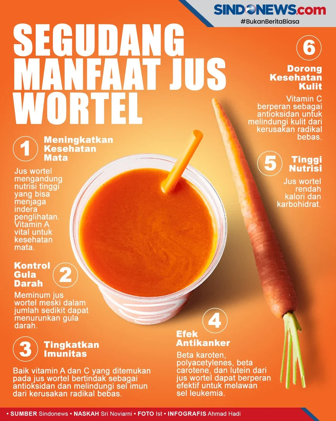 minum jus wortel tiap hari siap siap rasakan 7 manfaat tak terduga ini di tubuhmu portal berita terbaru