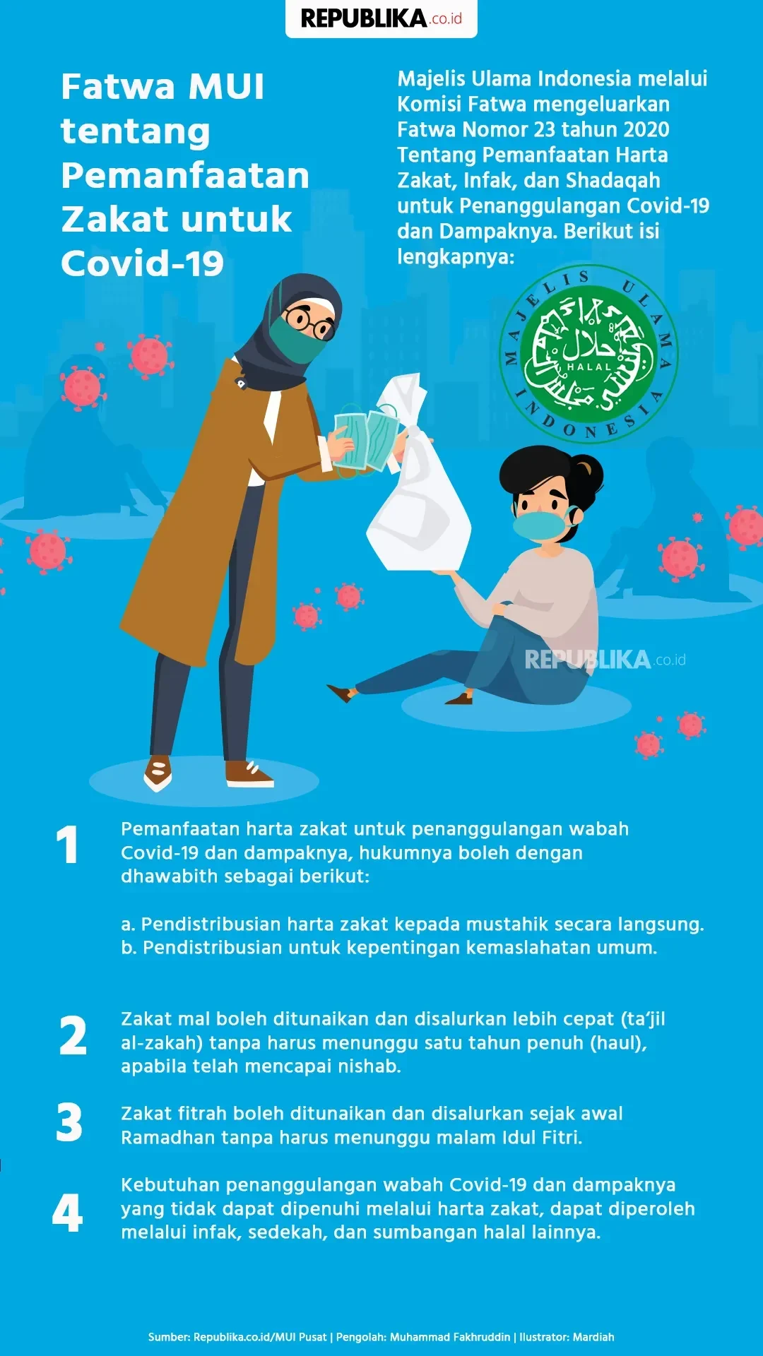 mui sentil pemerintah fatwa pajak adil ditetapkan pbb pph wajib dievaluasi total portal berita terbaru