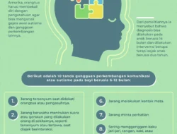Orang Tua Wajib Peka! 6 Tanda Autisme pada Bayi Usia 1 Tahun yang Sering Luput dari Perhatian