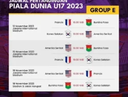Panas! Jadwal Lengkap Babak 32 Besar Piala Dunia U-17 2025: Duel Hidup Mati Dimulai!