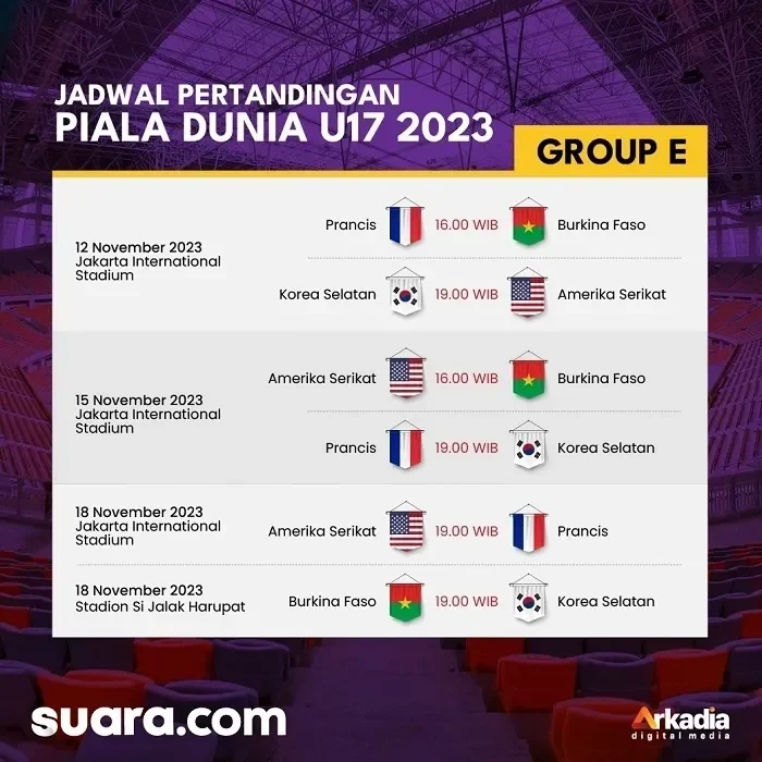panas jadwal lengkap babak 32 besar piala dunia u 17 2025 duel hidup mati dimulai portal berita terbaru