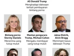 Piala Dunia 2026: Ironi Dua Negara Lolos yang Terganjal Larangan Masuk AS Trump
