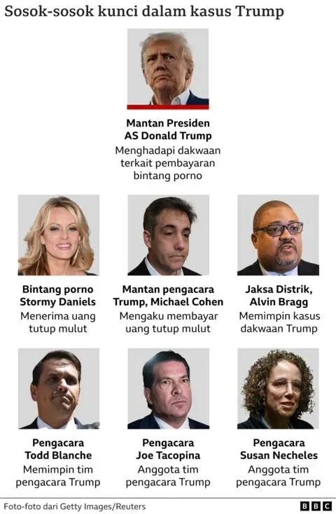 piala dunia 2026 ironi dua negara lolos yang terganjal larangan masuk as trump portal berita terbaru