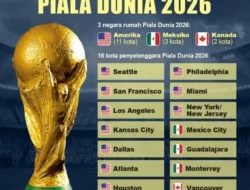 Piala Dunia 2026 Memanas! 42 Negara Sudah Kunci Tiket, Ada Tim Debut dari Concacaf?