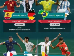 Piala Dunia U-17 2025: Jadwal Perempat Final Penuh Kejutan! Siapa Bintang yang Bersinar?