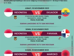 Piala Dunia U-17 2025: Link Nonton Gratis Indonesia vs Zambia, Misi Berat Garuda Muda Dimulai!