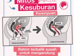 Rahim Terbalik Bikin Susah Hamil? Dokter Boy Abidin Ungkap Fakta Mengejutkan!